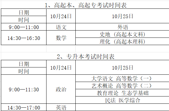 辽东学院成人高考