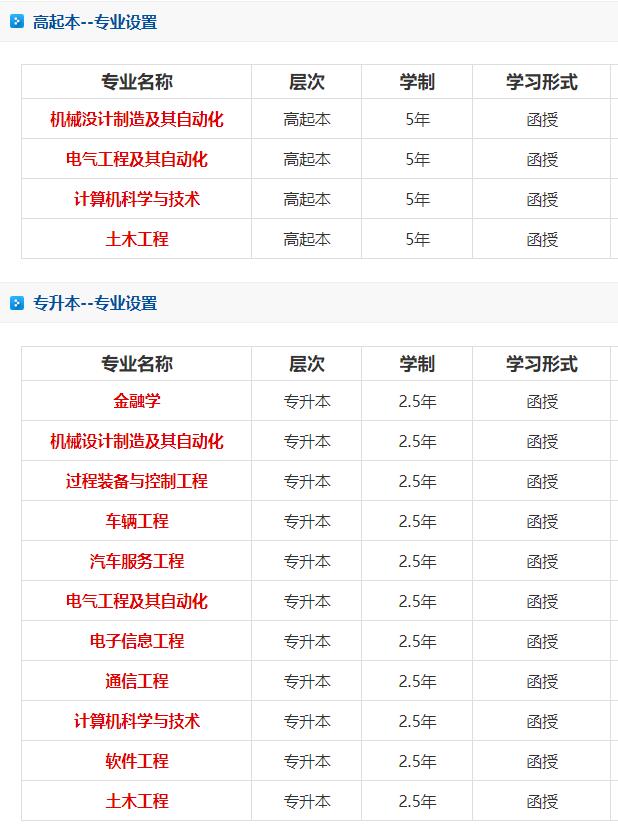 辽宁工业大学成人高考本科专业