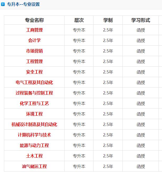 辽宁石油化工大学成人高考本科专业