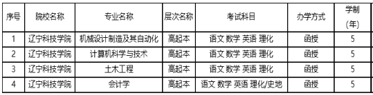 辽宁科技学院成考