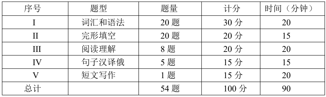 辽宁成考学士学位考试大纲