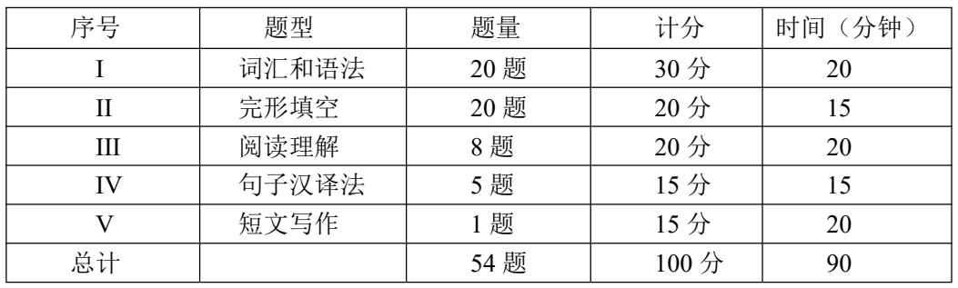 辽宁成考学士学位法语考试大纲