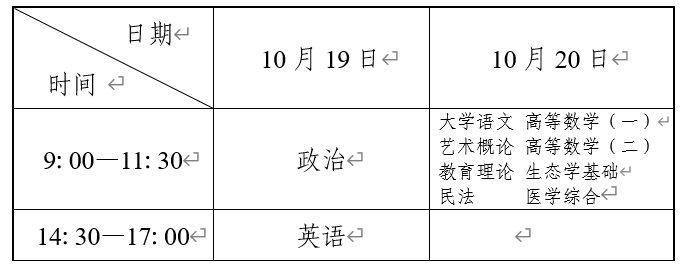 辽宁成考专升本考试时间表